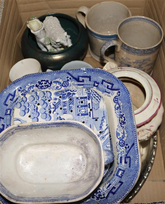 A mixed lustre plates, Staffordshire sheep mugs etc